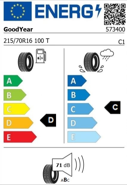 Anvelopa all seasons 215/70/16 GoodYear Vector4Seasons SUV 4x4 100T Anvelopa all seasons 215/70/16 GoodYear Vector4Seasons SUV 4x4 100T