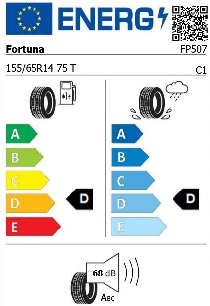 Anvelopa iarna 155/65/14 Fortuna Gowin HP 75T