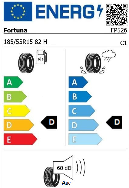 Anvelopa iarna 185/55/15 Fortuna Gowin UHP 82H
